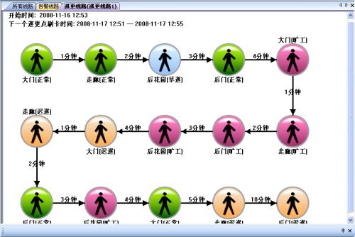 红原县巡更系统五号