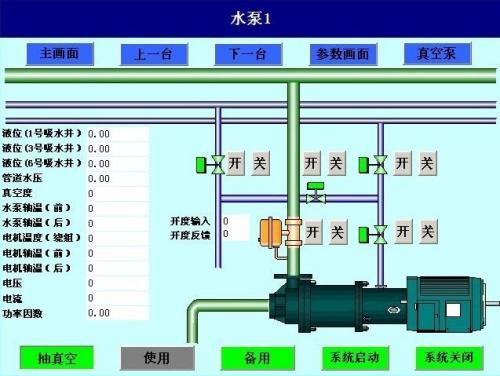 红原县水泵自动控制系统八号